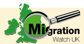 Migration Watch UK